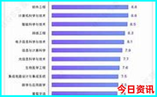 湖南旅游攻略自由行最佳路线