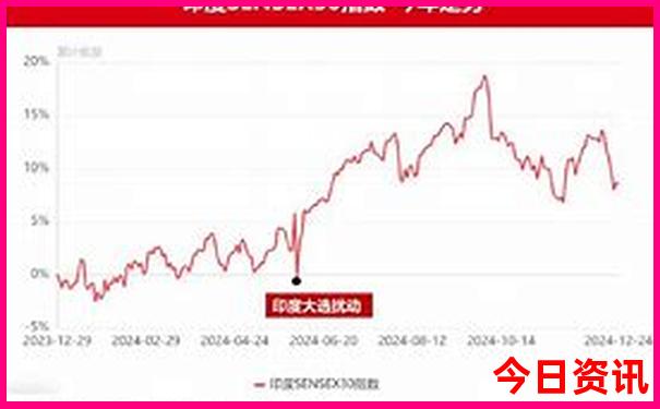 广东最建议穷游8个地方