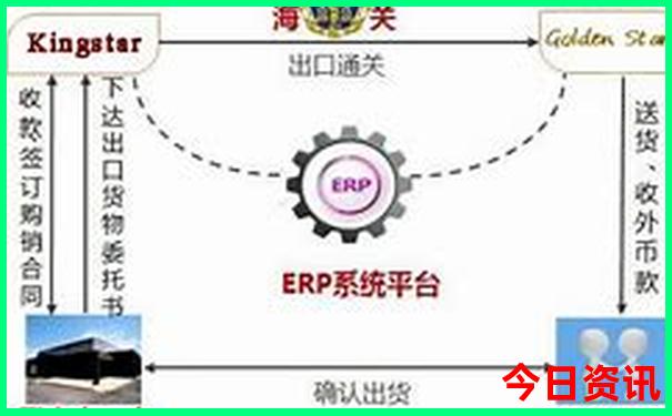 中国好玩的地方排行榜前十名