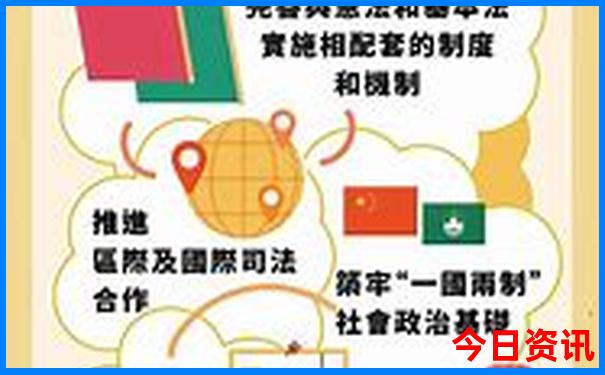 夏天适合去的城市有哪些